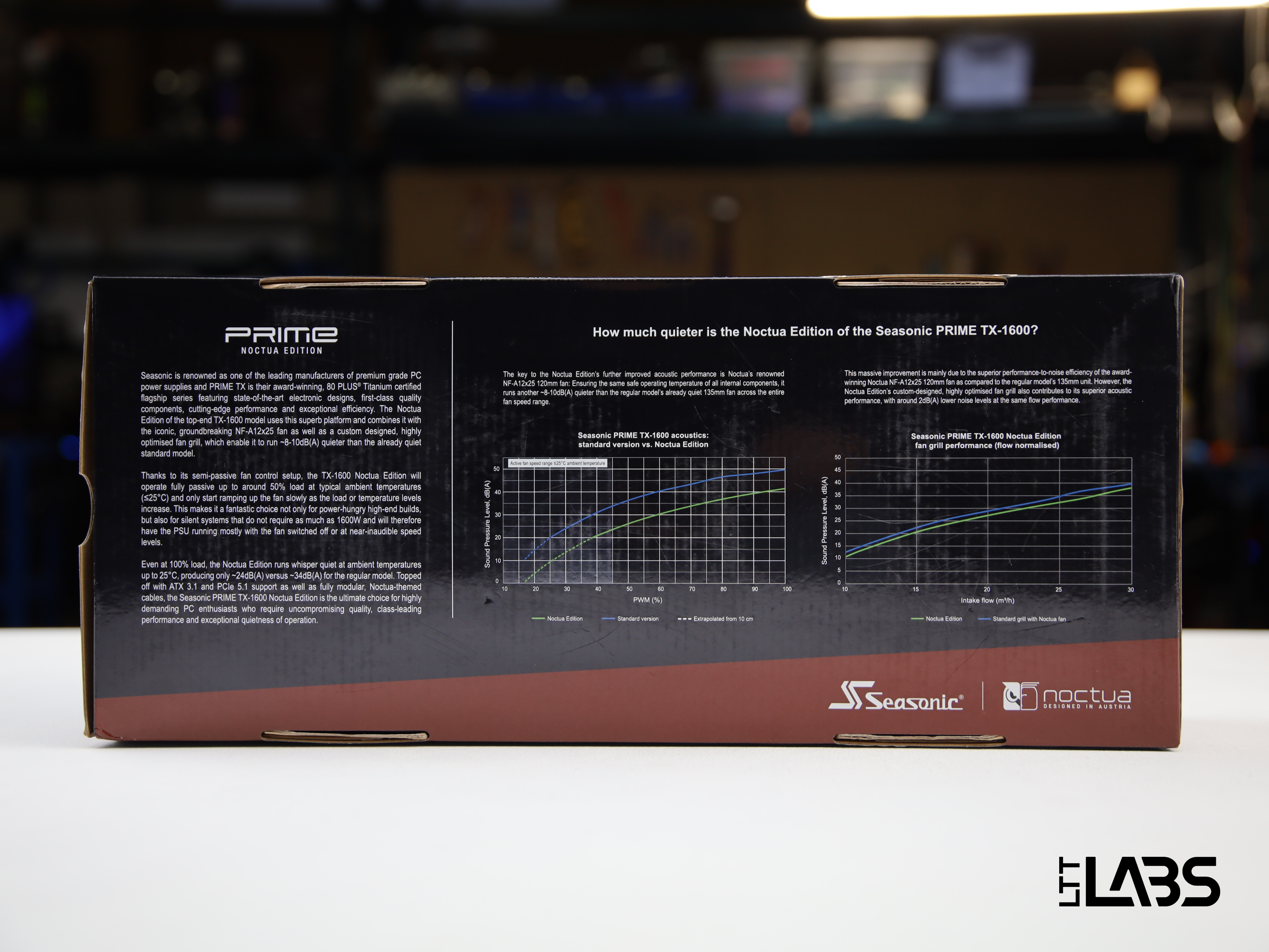 Corsair HX1000i SHIFT vs Seasonic PRIME TX-1600 Noctua Edition