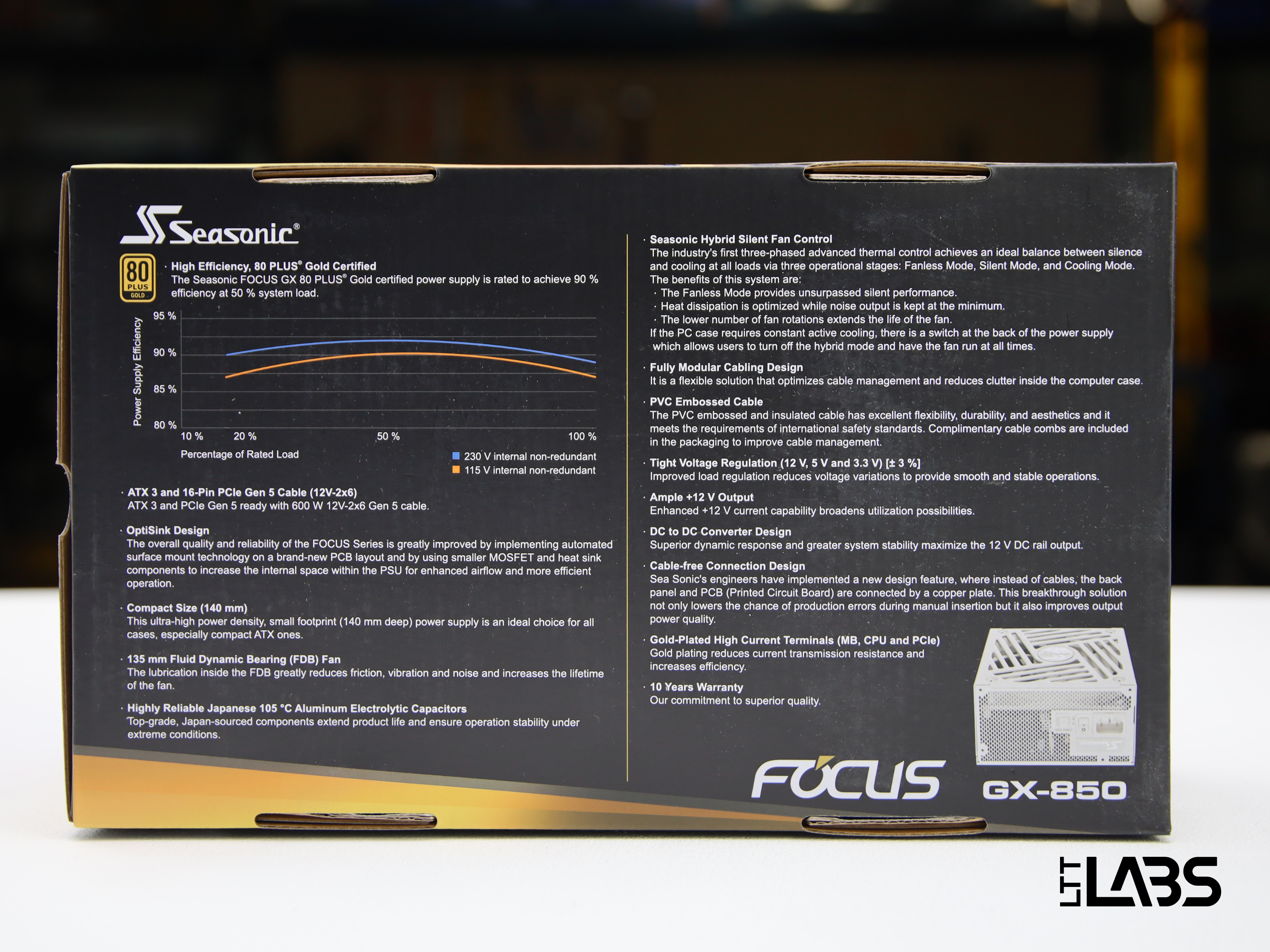 Seasonic Focus GX-850 ATX 3 | LTT Labs